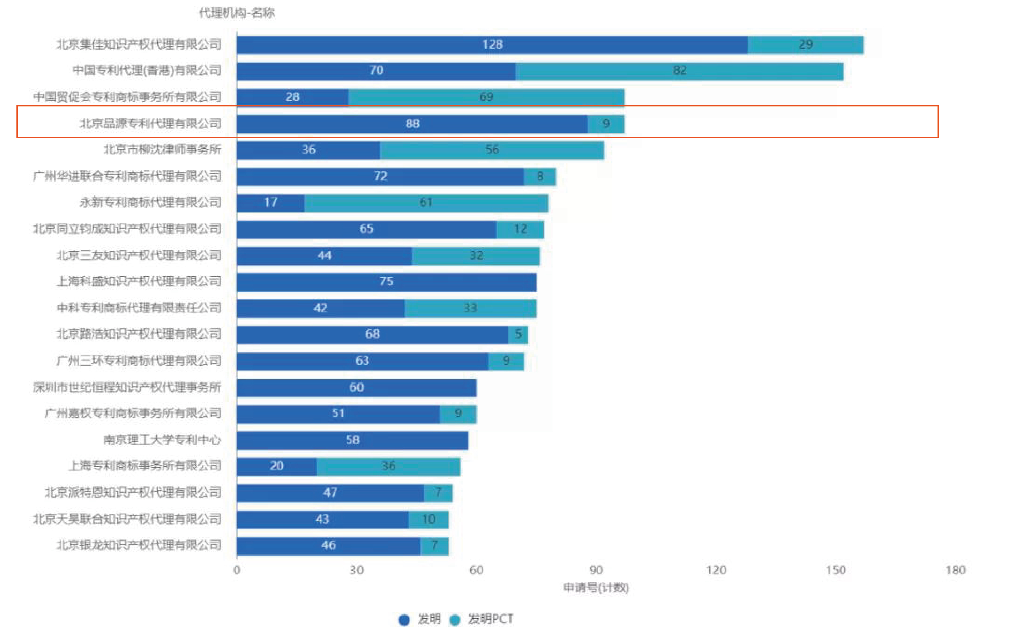 1636513631377395.jpg 品源知识产权 logo 图文结合 竖版+横版_画板 1.jpg